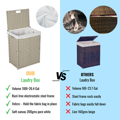 Laundry Hamper With Lid PE Rattan Powder Coating Frame Clothes Hampers with 02 Removable Bags, 100L, Grey Color